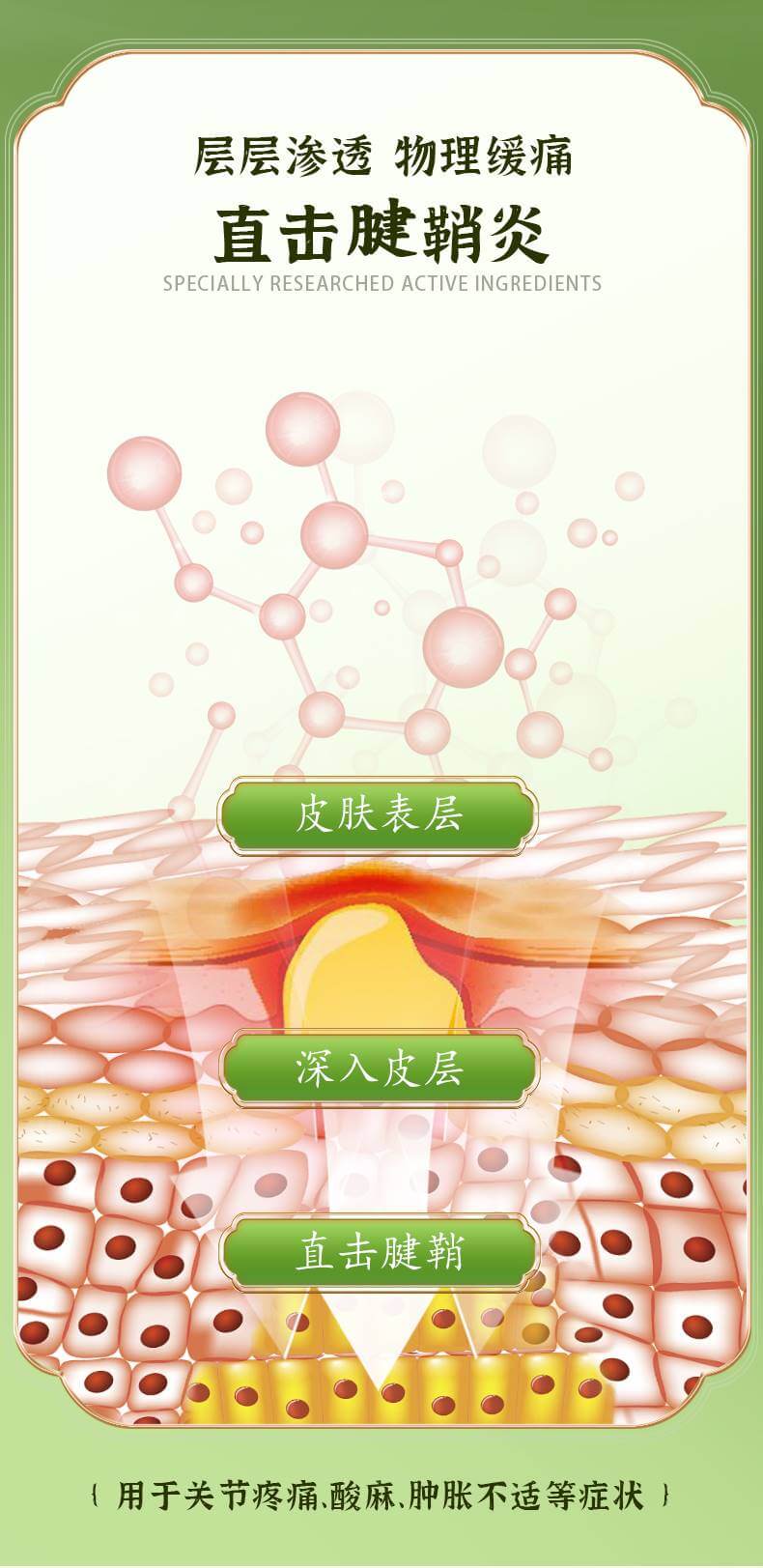 寶元堂腱鞘炎型冷敷凝膠